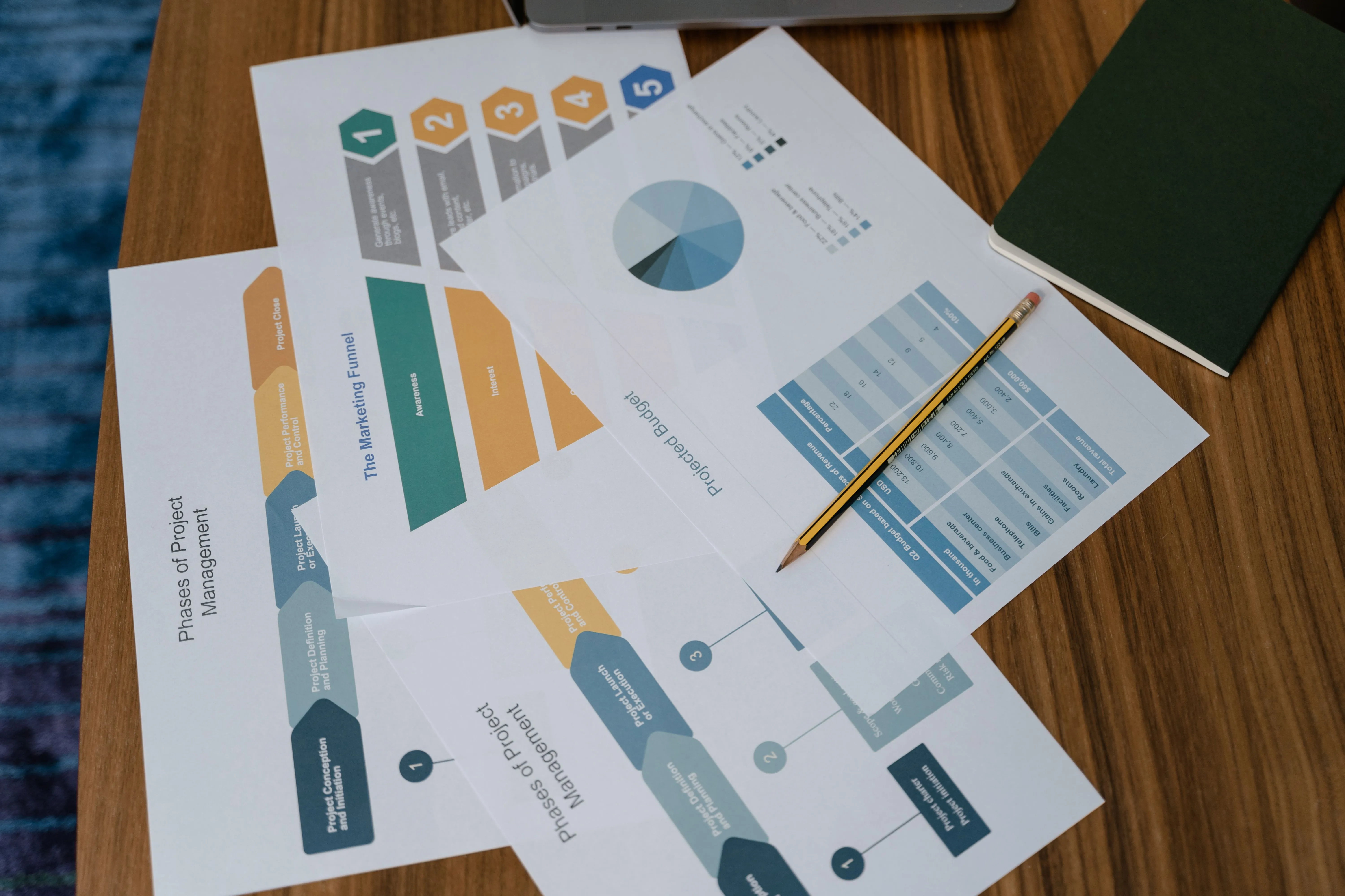 Chemic.dev — Asesoria Tecnologica